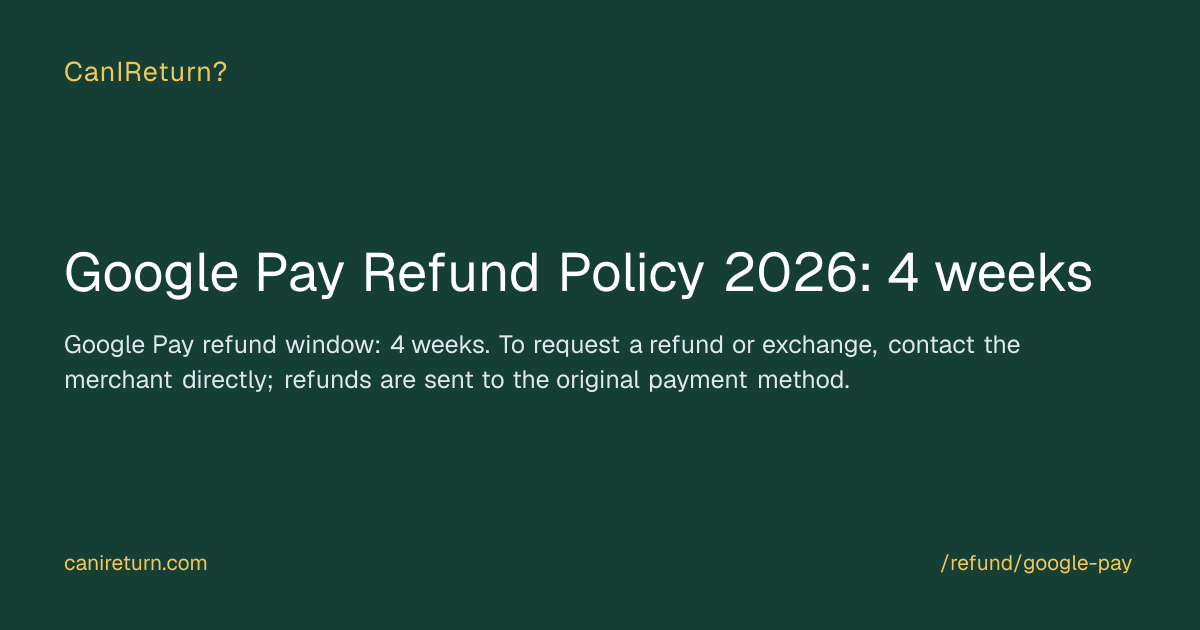 Google Pay Refund Policy 2026: 4 weeks | Can I Return?